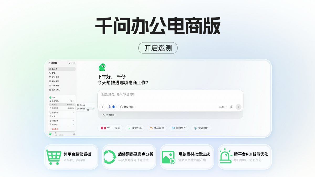 Промоиллюстрация Alibaba: окно QwenWork E-Commerce и четыре направления работы — показатели магазинов, анализ трендов, материалы и реклама.